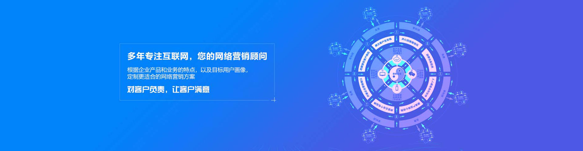 成县网络推广竞价